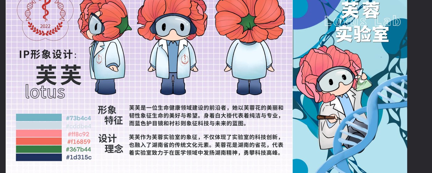 品牌孵化
